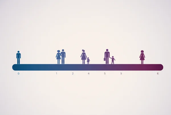 Understanding the Kinsey Scale